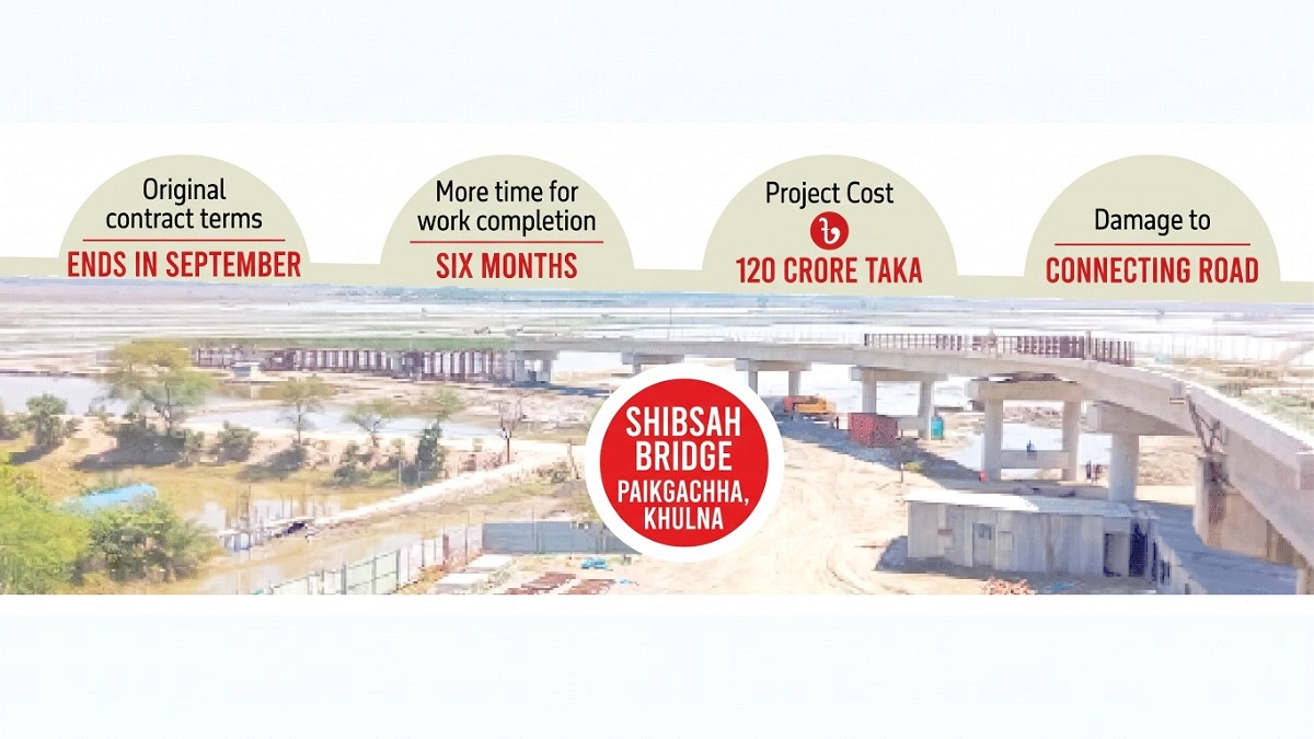 Time runs out, bridge remains unfinished