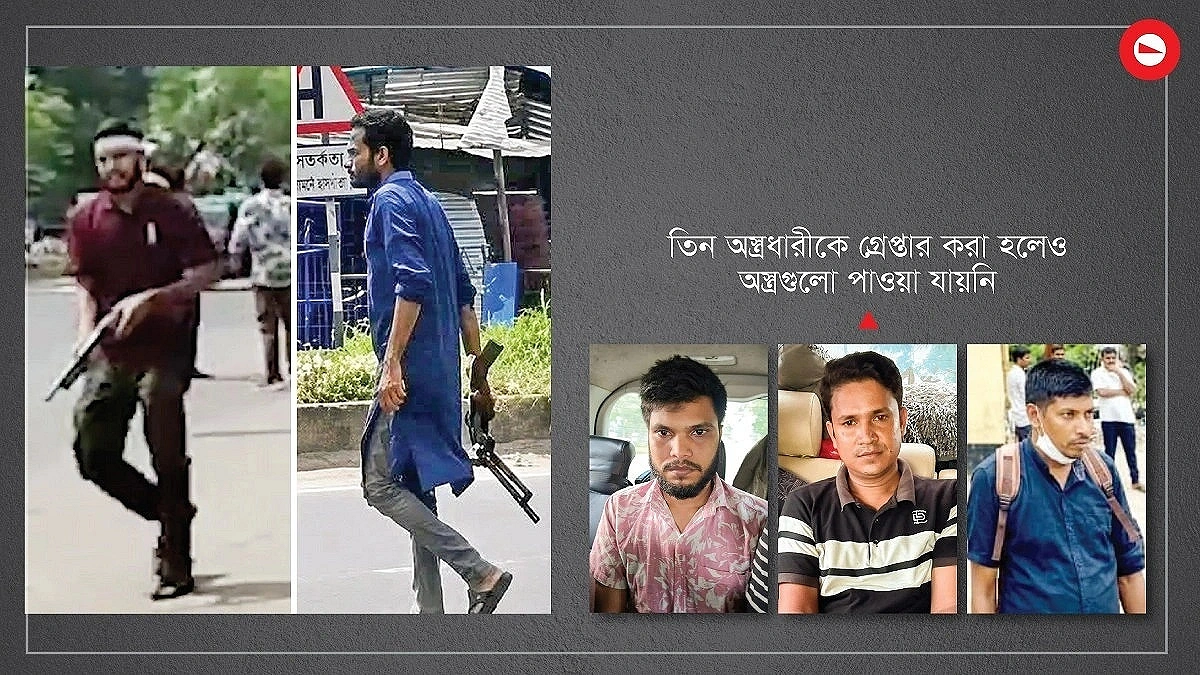 Clash Between Rival BNP Factions in Sitakunda: 3 arrested for brandishing weapons