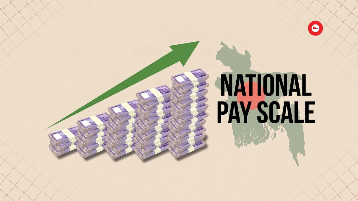 How much housing allowance will employees get by grade under the new pay scale?