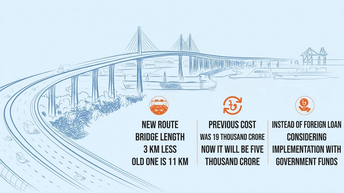 Bhola bridge could be built with domestic funding