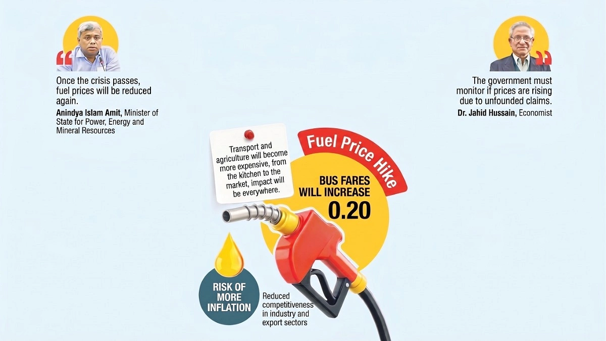 Fuel prices could have been raised in phases