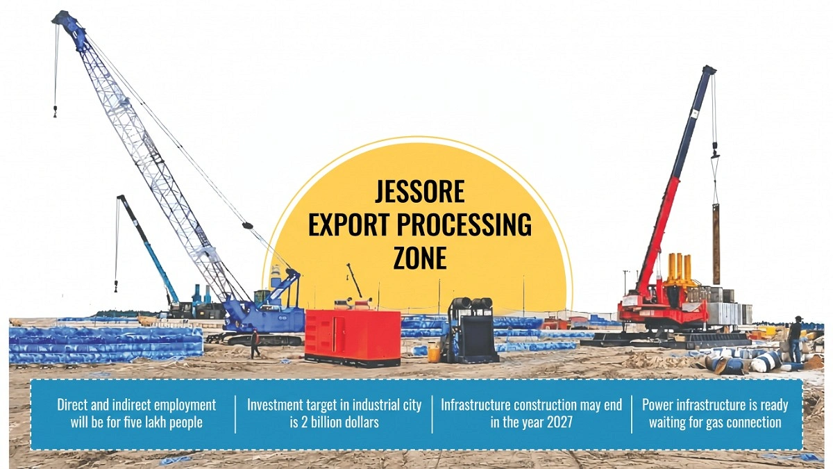 200 industrial plots ready, awaiting investment