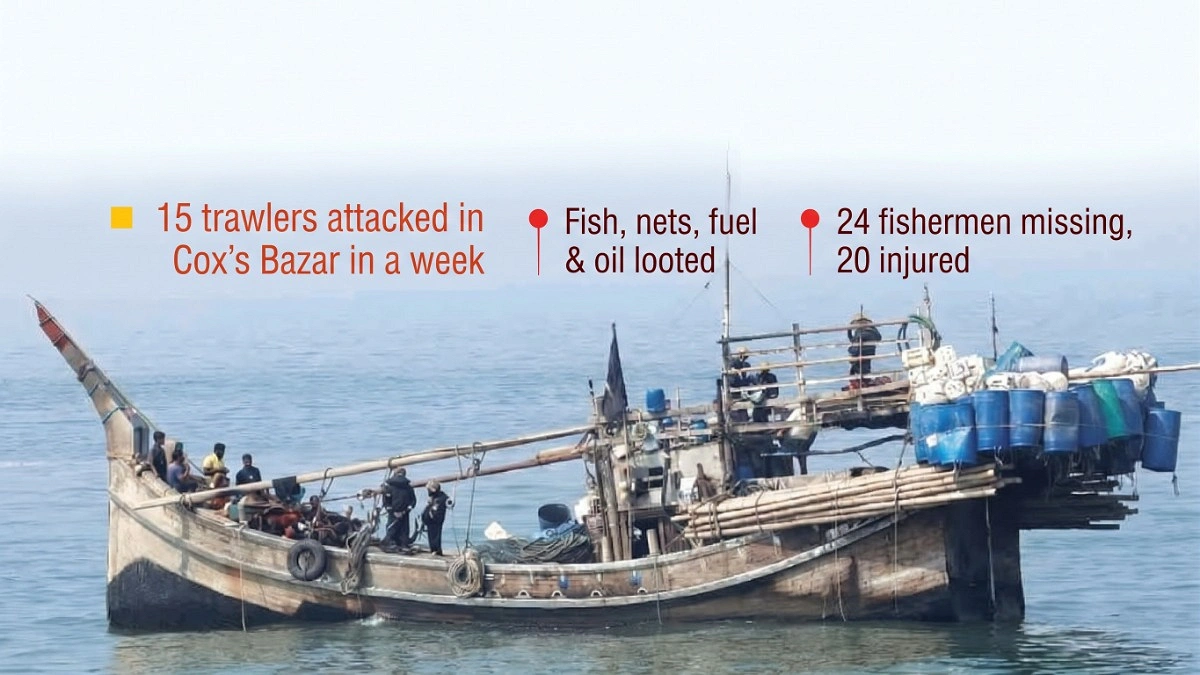 Fishermen attacked by pirates while returning from sea