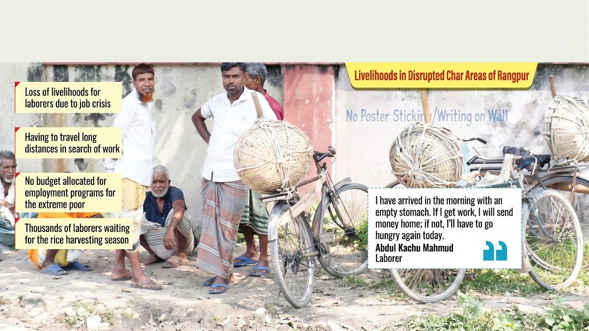 Scarcity hits Teesta river char areas during Ashwin and Kartik