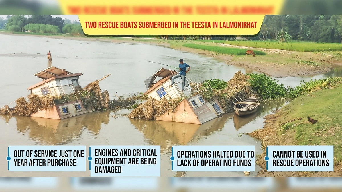 Who will rescue the rescue boats?