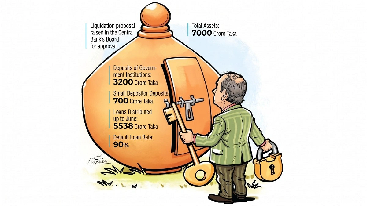 Padma Bank set to shut down