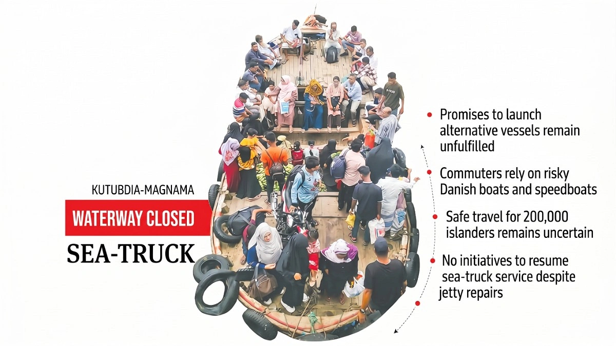 Risky journeys on rough waters in trawlers